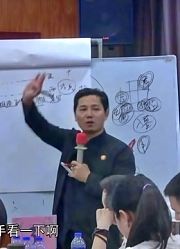 好运莱文化《奇门遁甲》四害（4）广州奇门遁甲学习