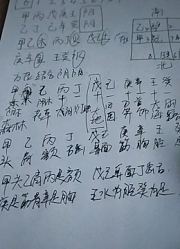 奇门遁甲一起学8
