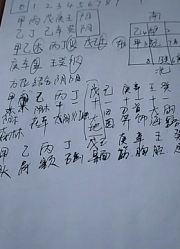 奇门遁甲一起学5