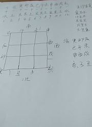 奇门遁甲一起学9