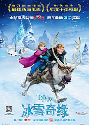 冰雪奇缘特辑