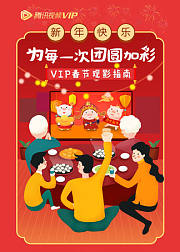 感谢心中的VIP