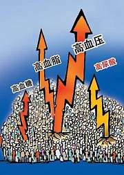 健康有道