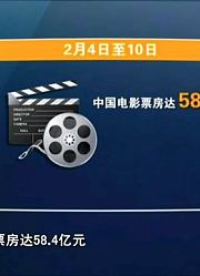 影院成为过年最具人气场所，据统计显示，过年期间票房不断在攀高