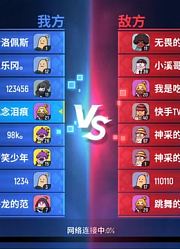 香肠派对：泪痕回来了