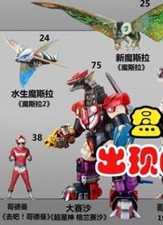 盘点哥斯拉，剧中出现的怪兽，他们的身高有谁知道？