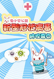 兔小贝公益-防控新型冠状病毒要点