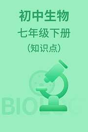 初中生物七年级下册（知识点）