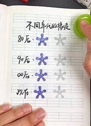 小可乐手工的2025年合集1