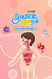 球球有料科普：身体探索之细胞故事