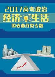 高考政治经济生活图表曲线类专题