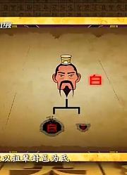 太子建的儿子“胜”在吴国受到哪位帮助？究竟是伍子胥还是屈原