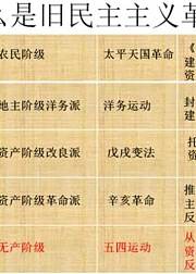 新民主主义革命